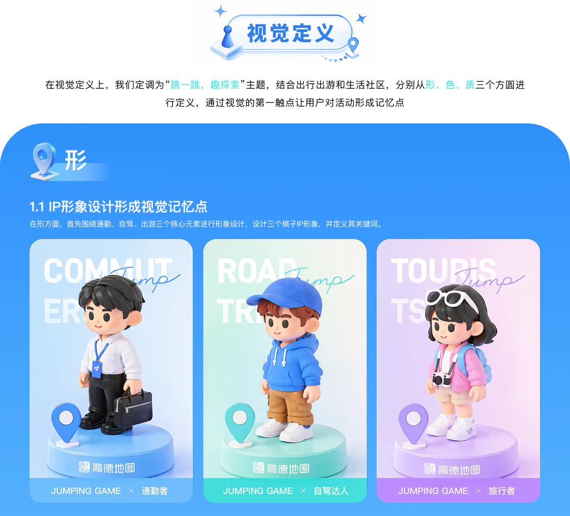 视觉项目切图 4
